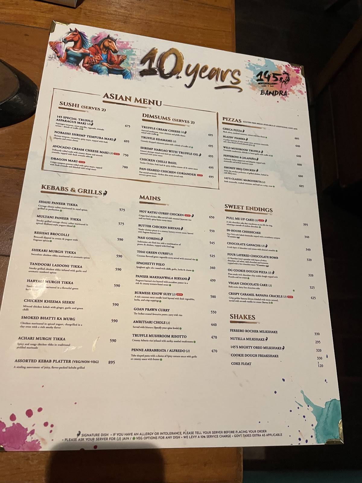 145 Bandra menu