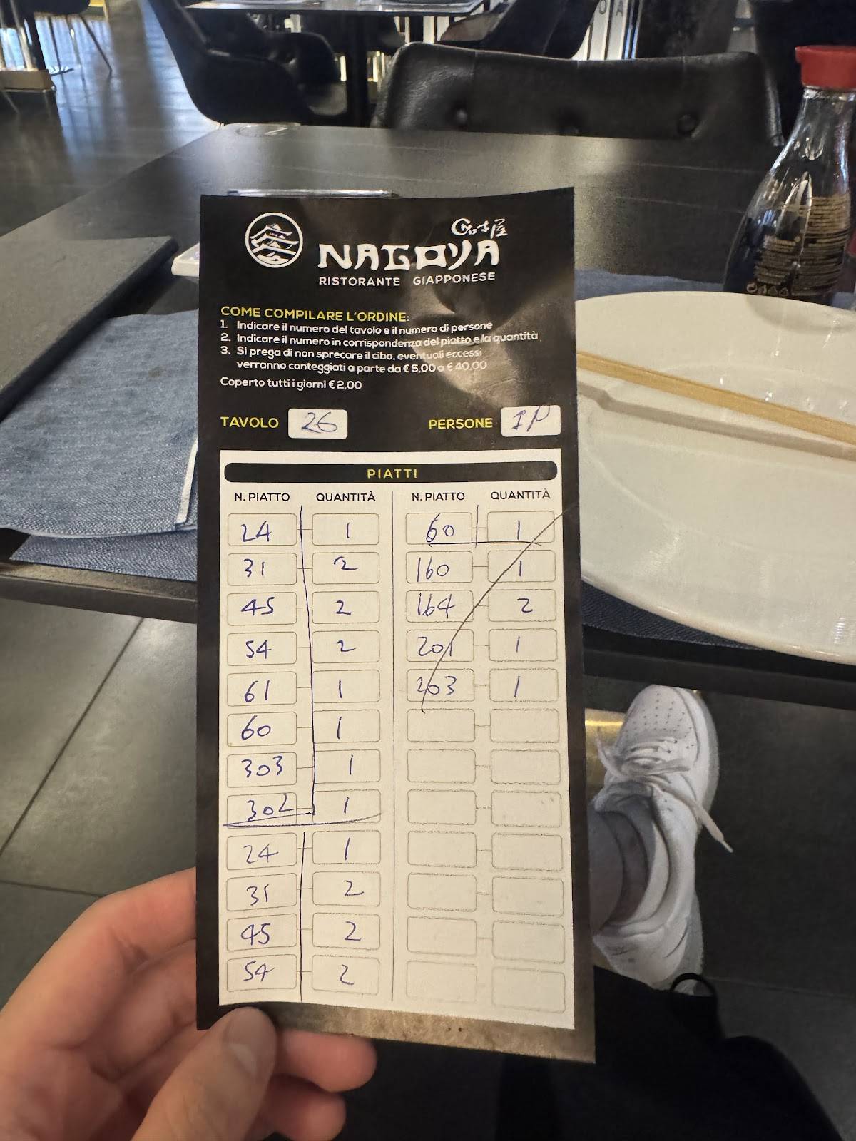 Menu di NAGOYA ERBUSCO ROVATO 