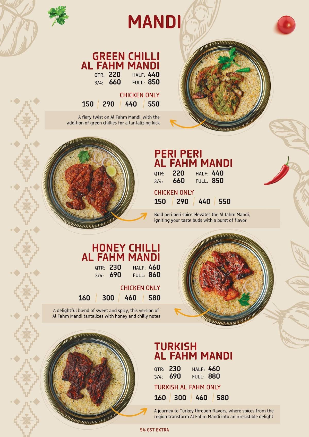 Nahdi Kuzhimandhi menu