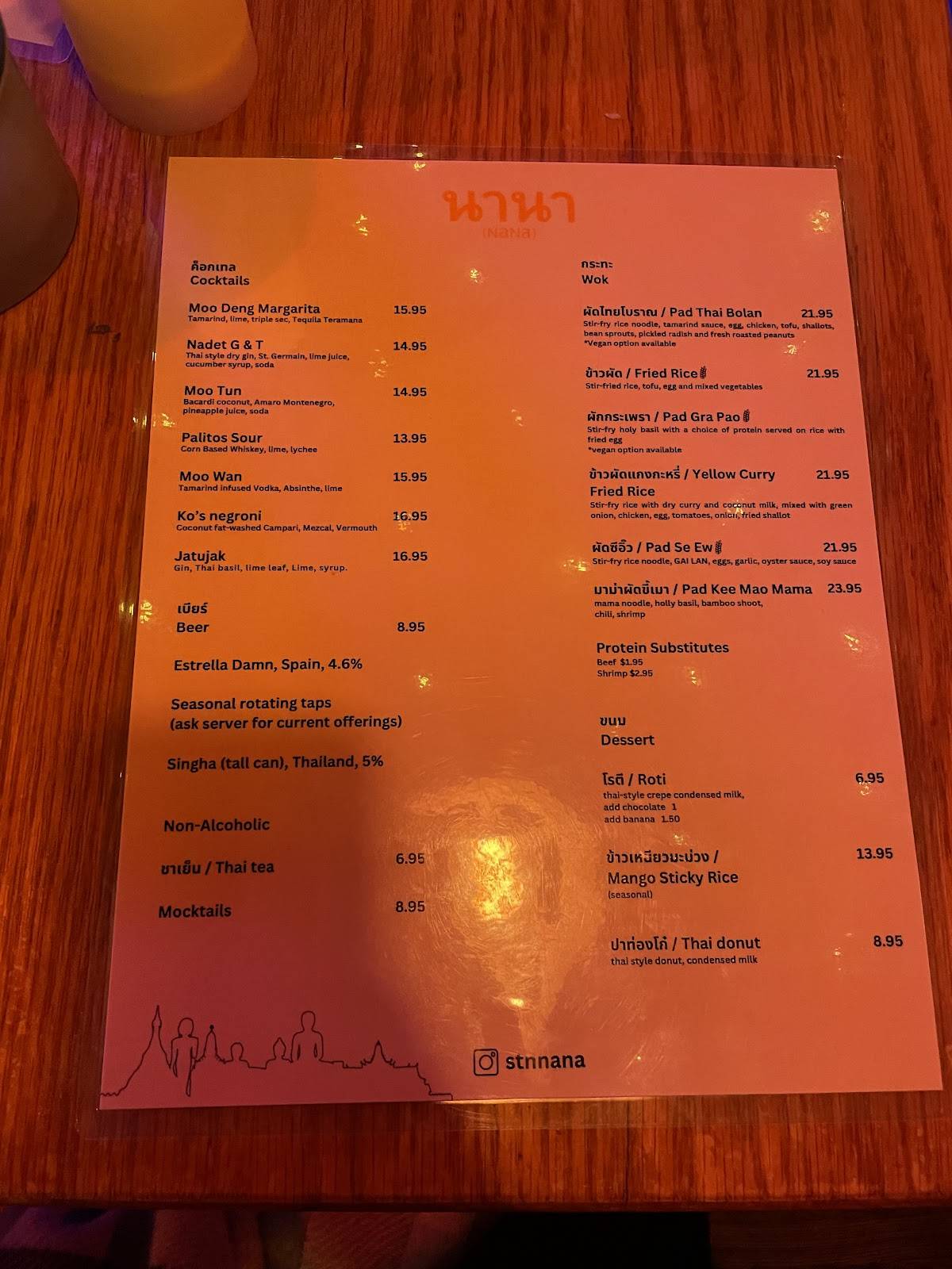 Menu de Nana