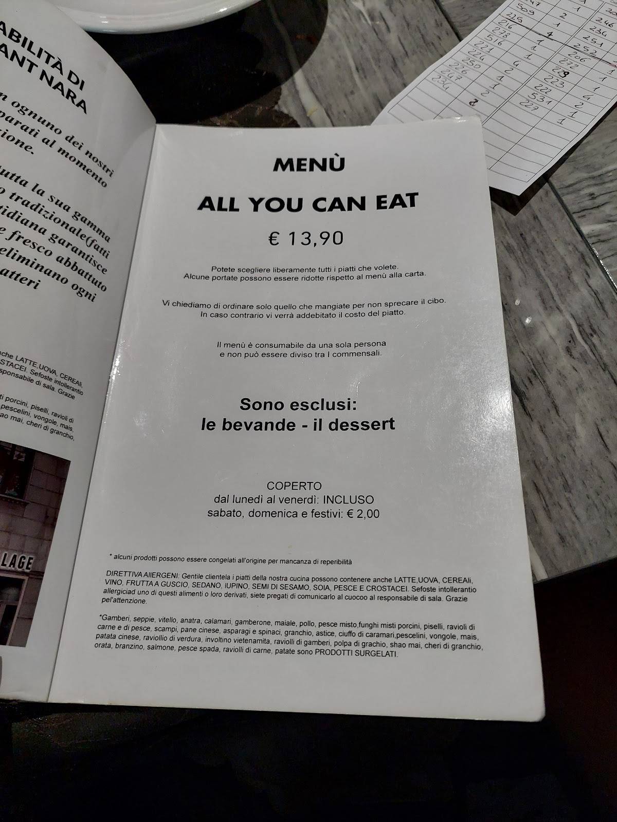 Menu di Nara 