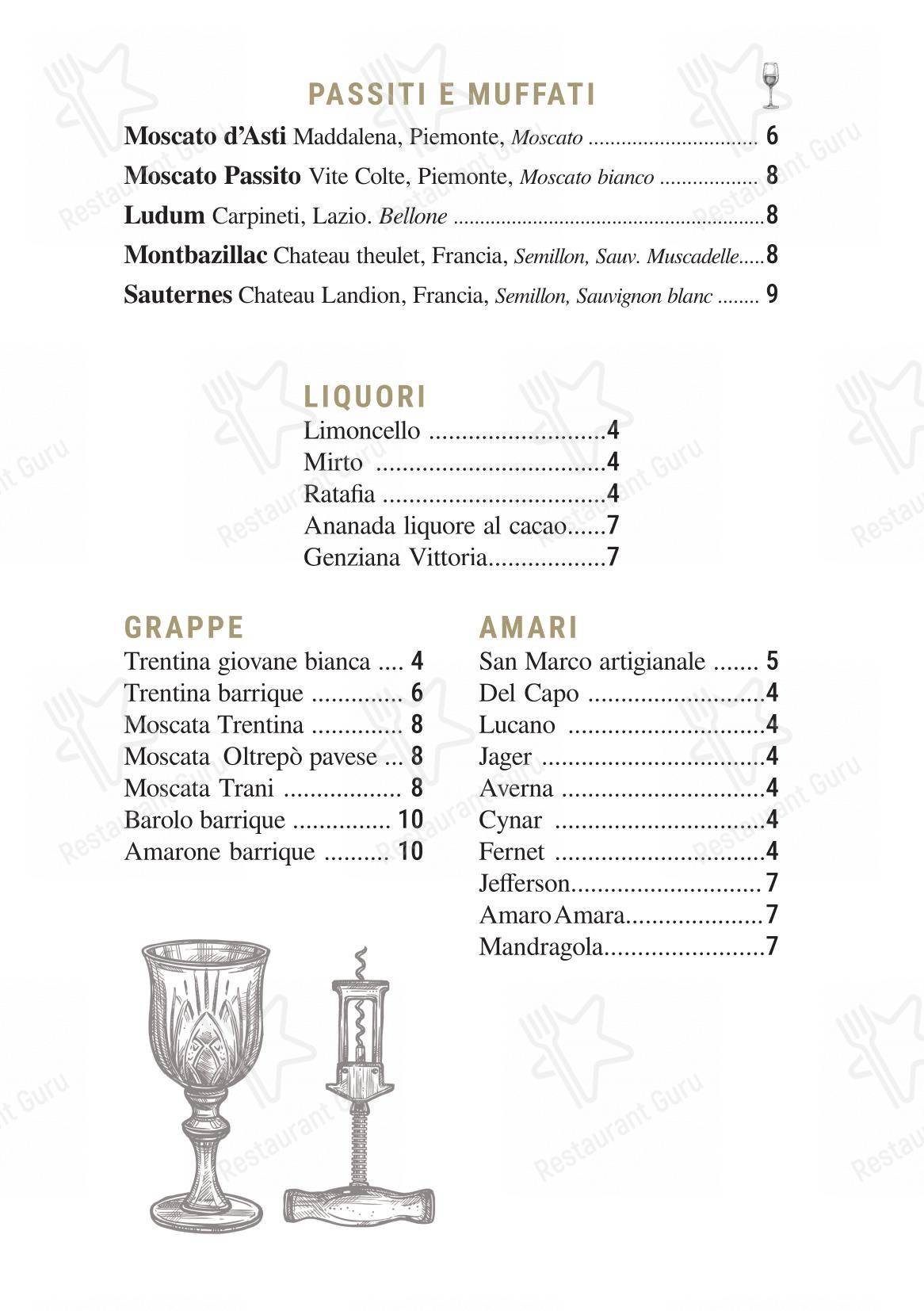 Крафт меню per Necci dal 1924 pub & bar