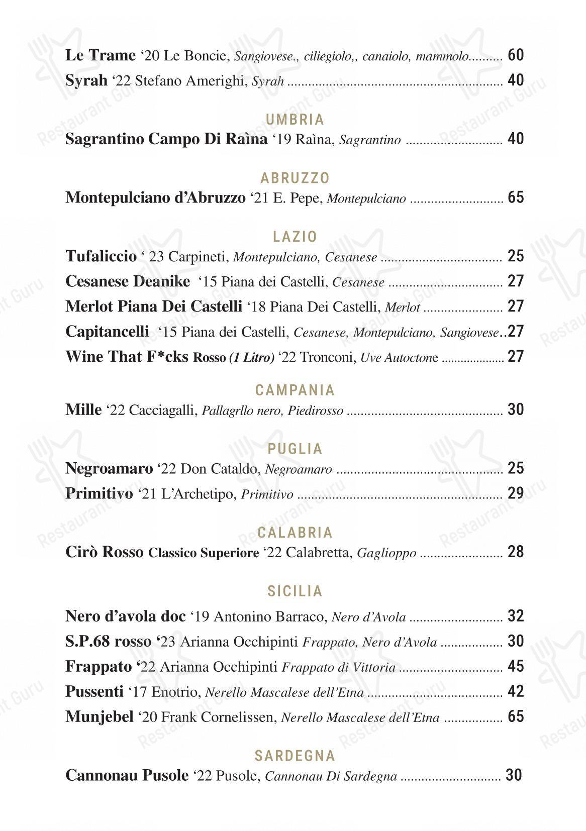Крафт меню per Necci dal 1924 pub & bar