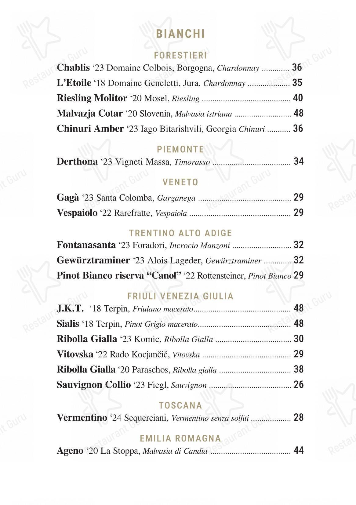 Крафт меню per Necci dal 1924 pub & bar