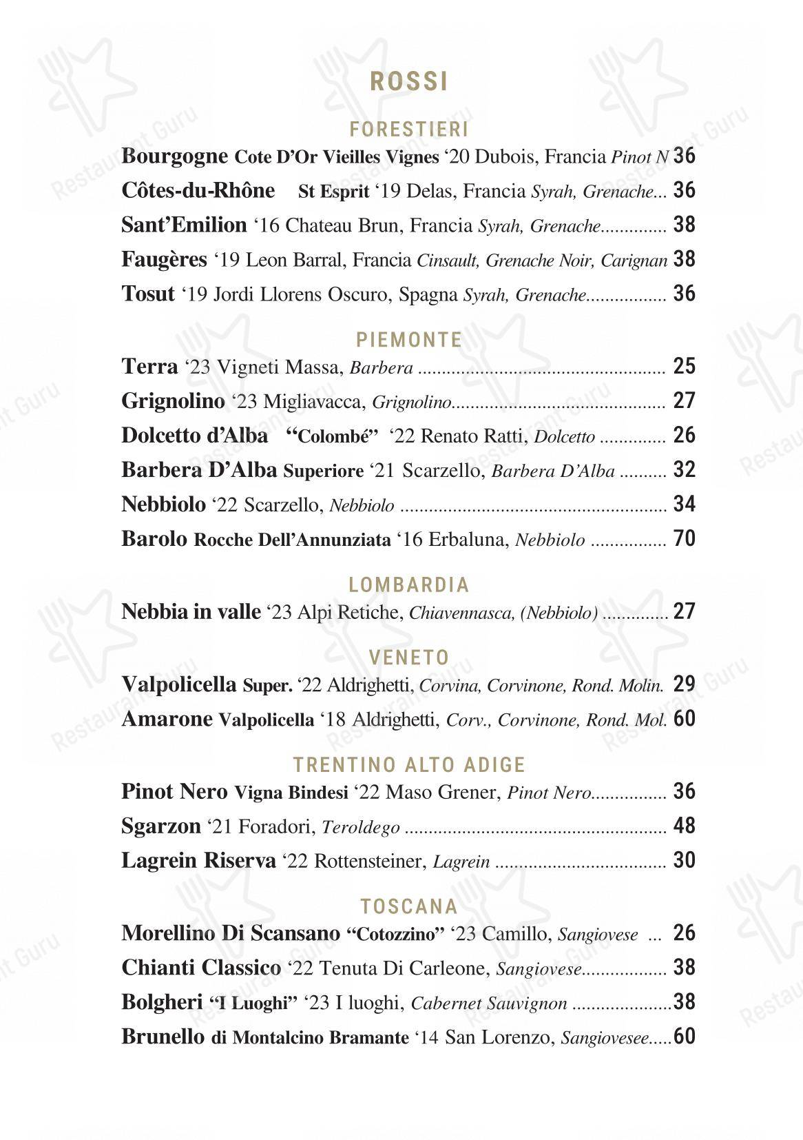Крафт меню per Necci dal 1924 pub & bar