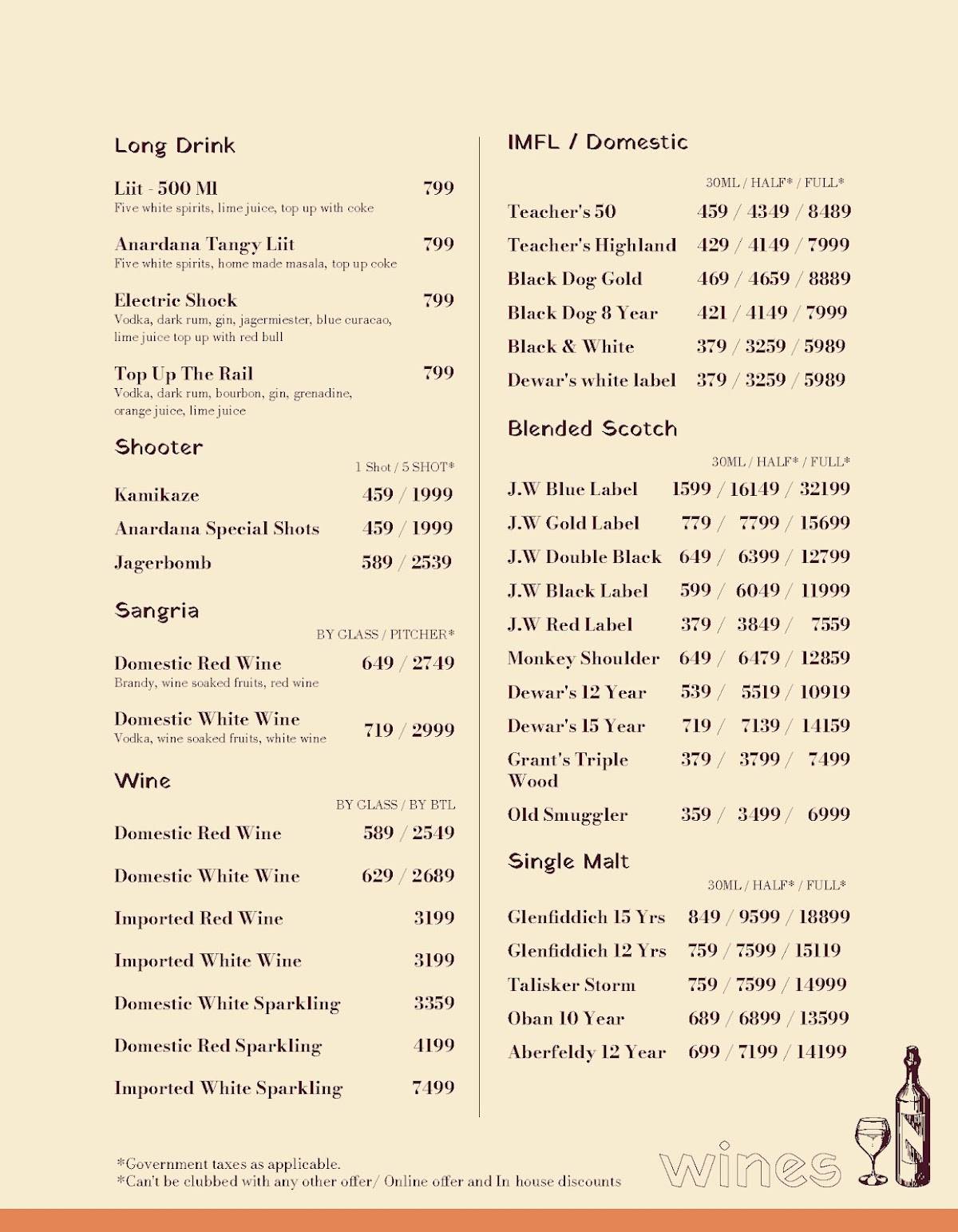 Anardana - East Delhi menu