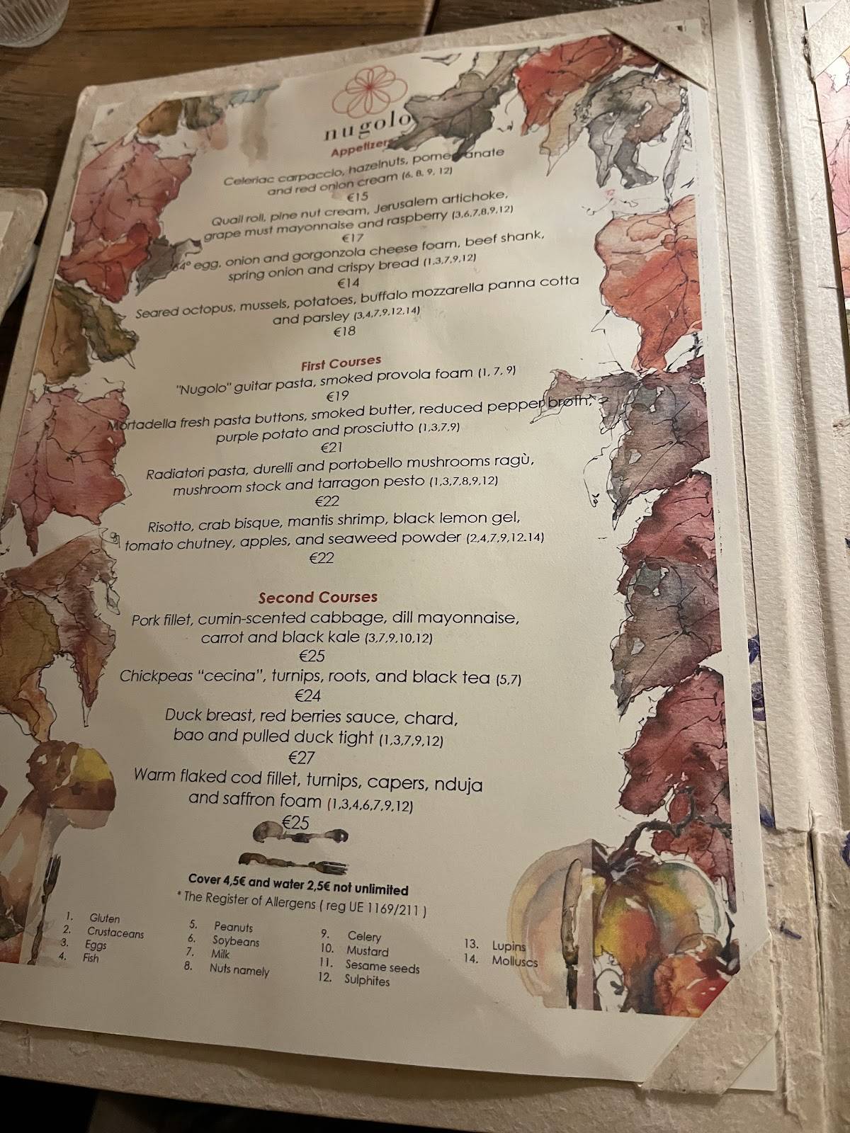 Menu de Nugolo
