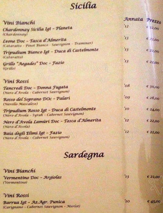 Menu de Osteria del Sostegno