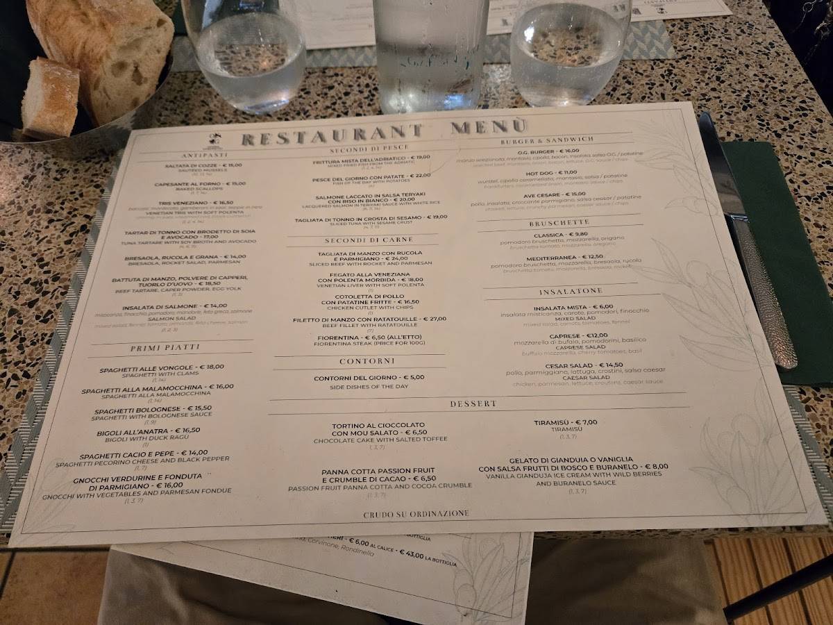 Menu di Osteria Giardinetto 