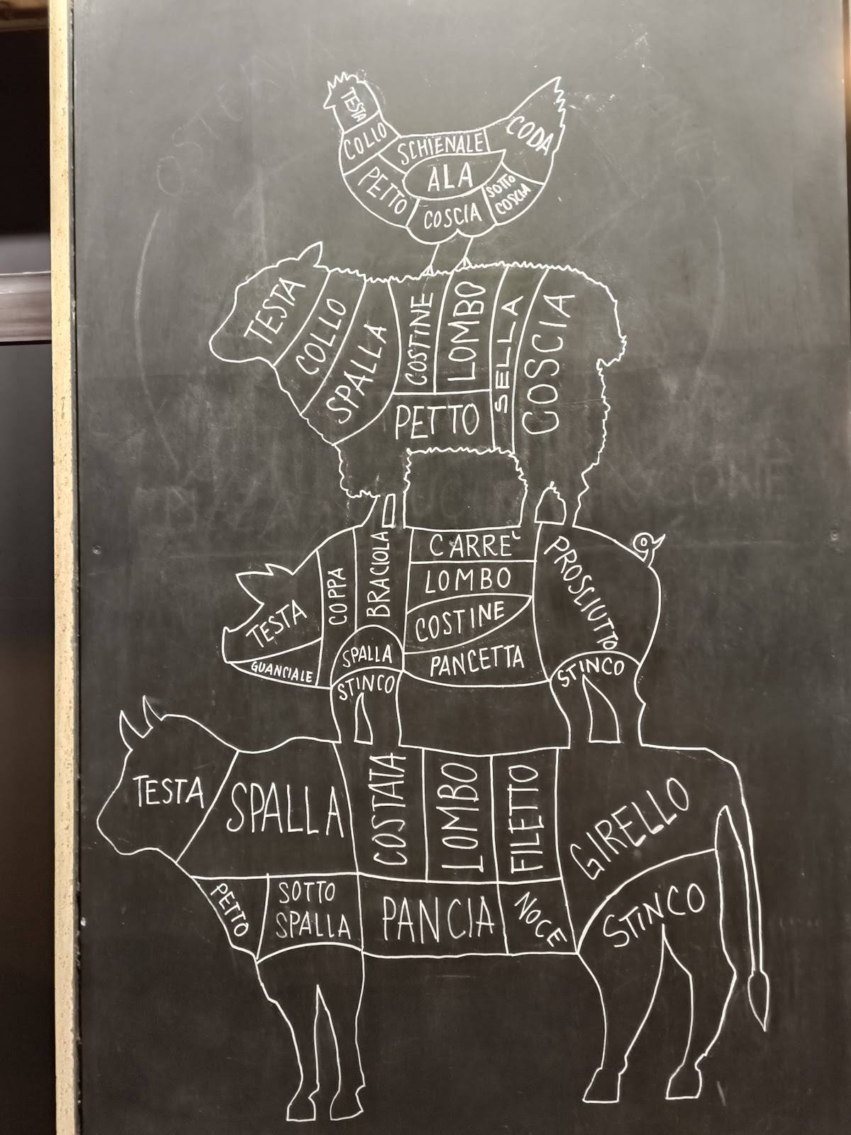 Menu di Osteria Contemporanea Foconè 