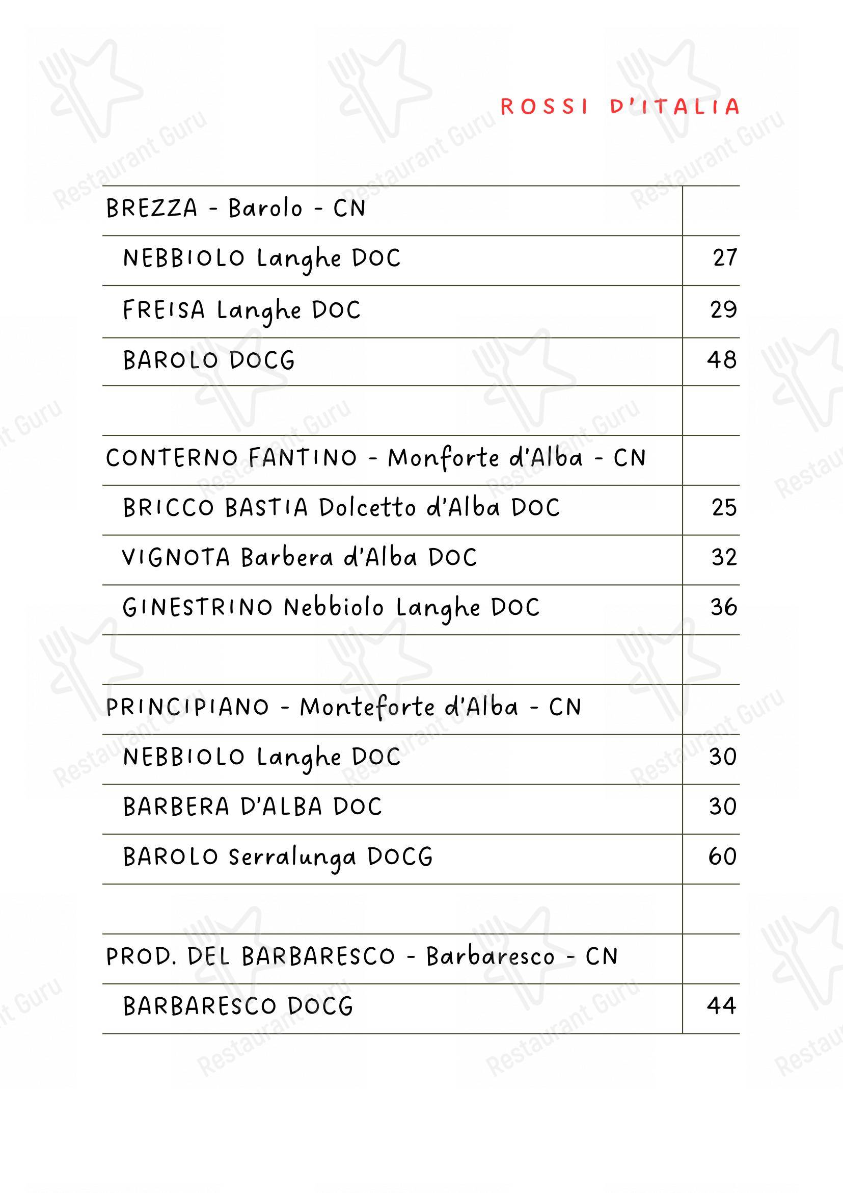 Osteria de Borg in Rimini - Menu