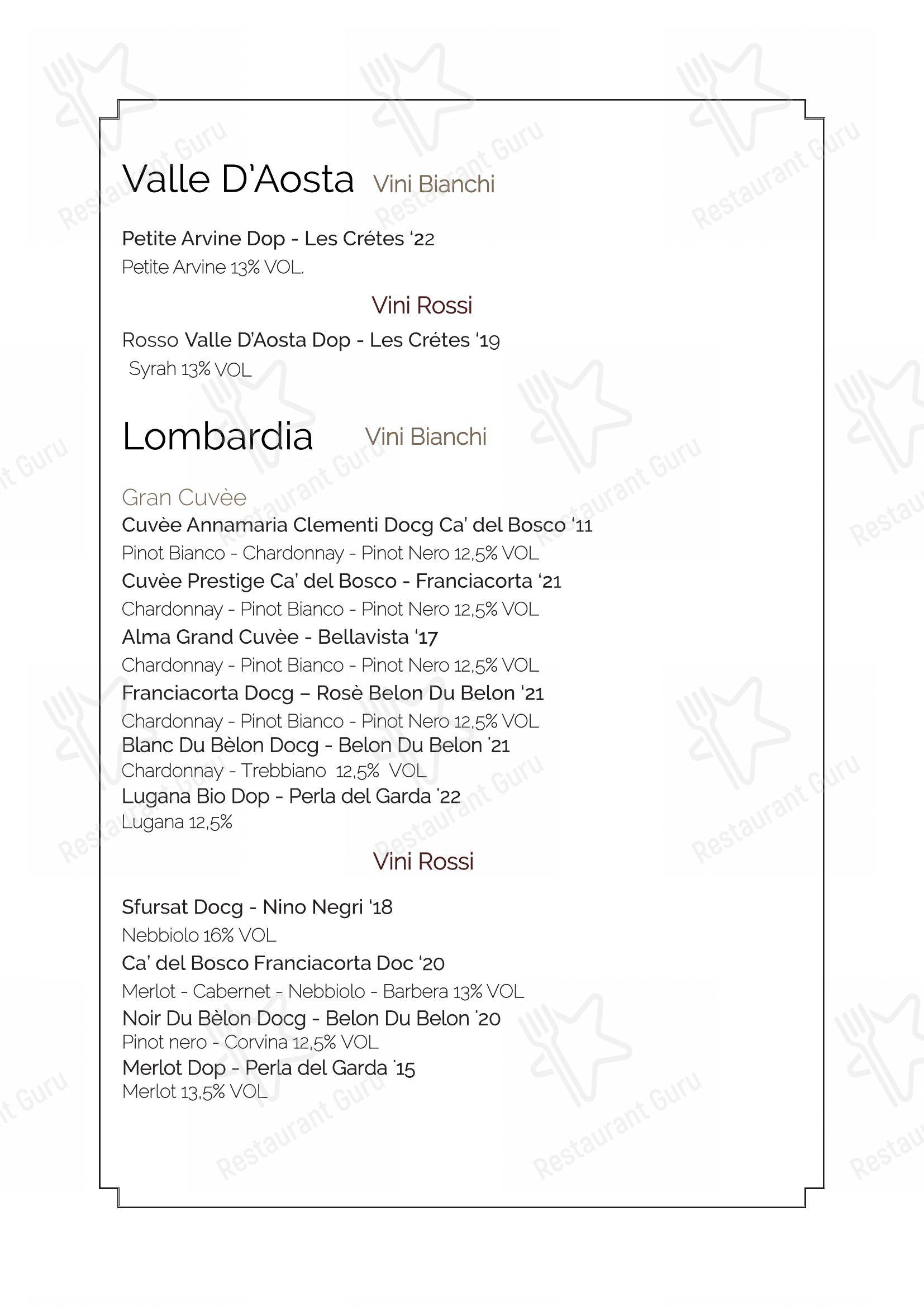 Osteria del Sostegno in Roma - Menu bar