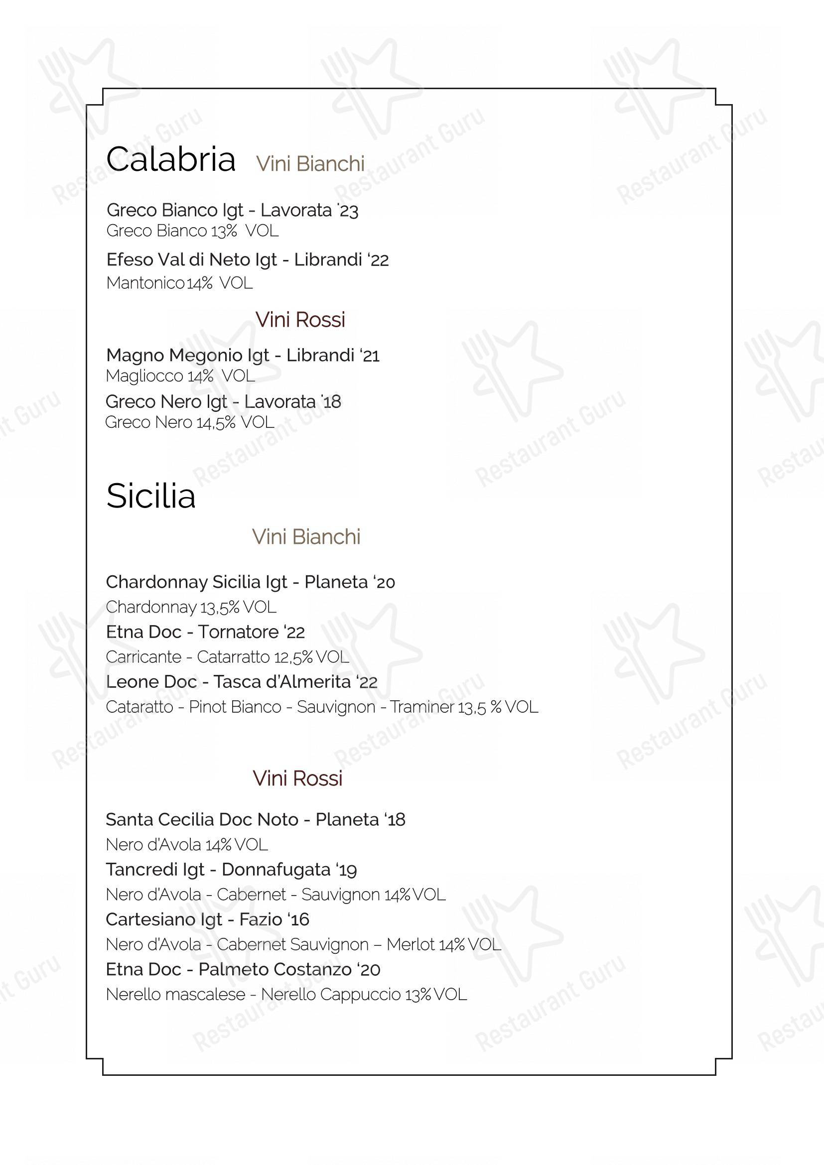Osteria del Sostegno in Roma - Menu bar