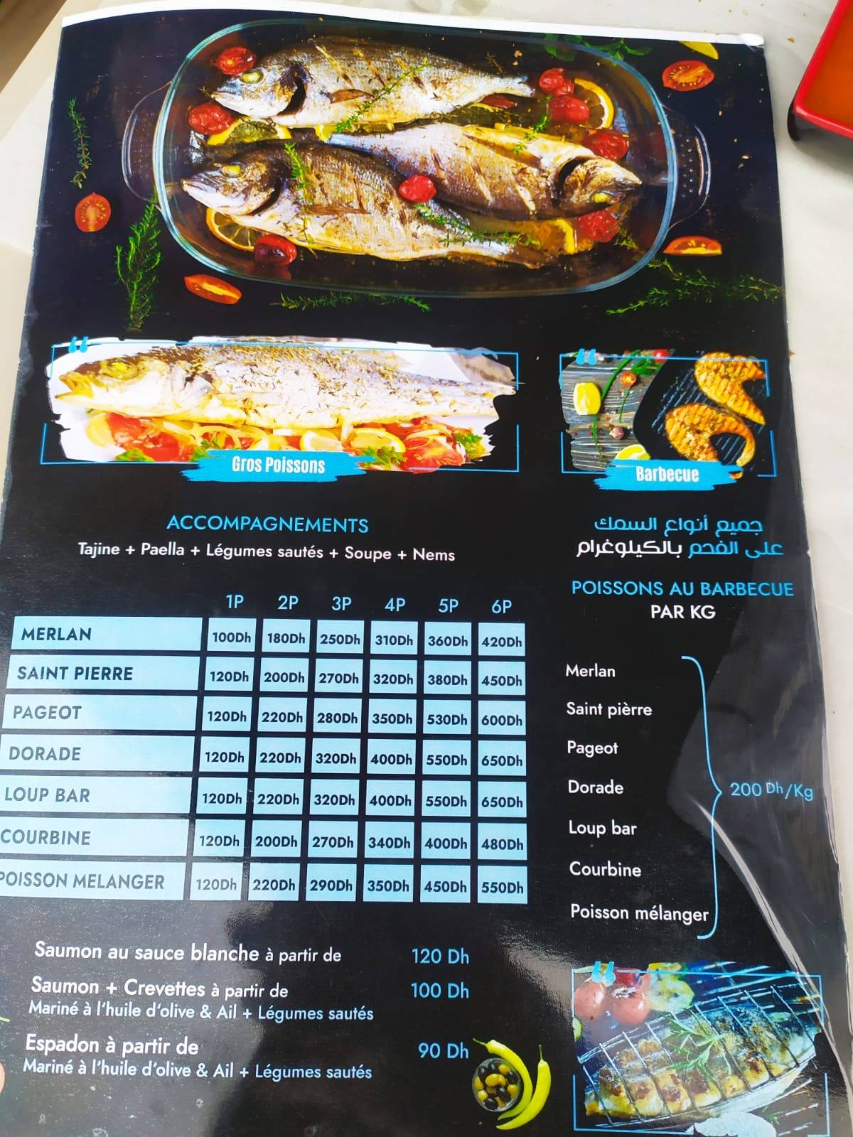 Menu de PAPA FISH