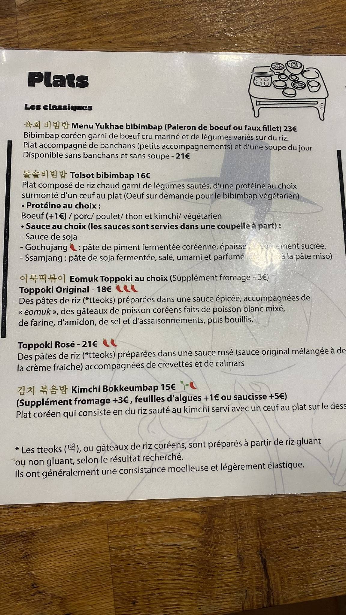 Menu de Appa Kitchen (Restaurant coréen)