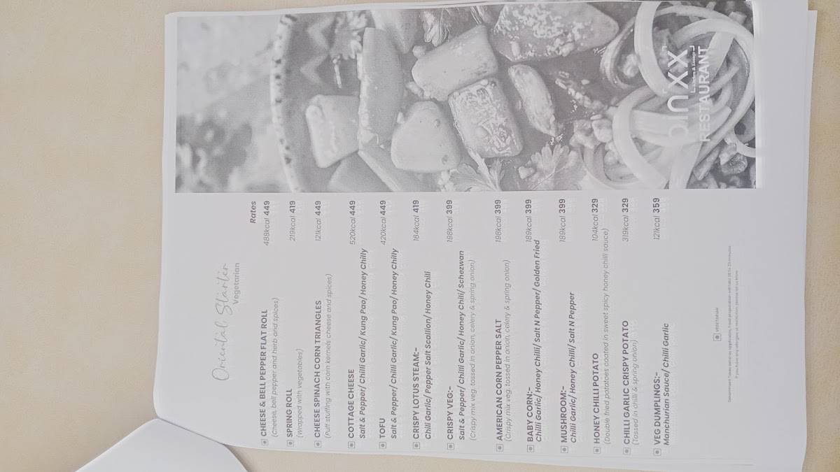 Kapil Dev's Elevens menu