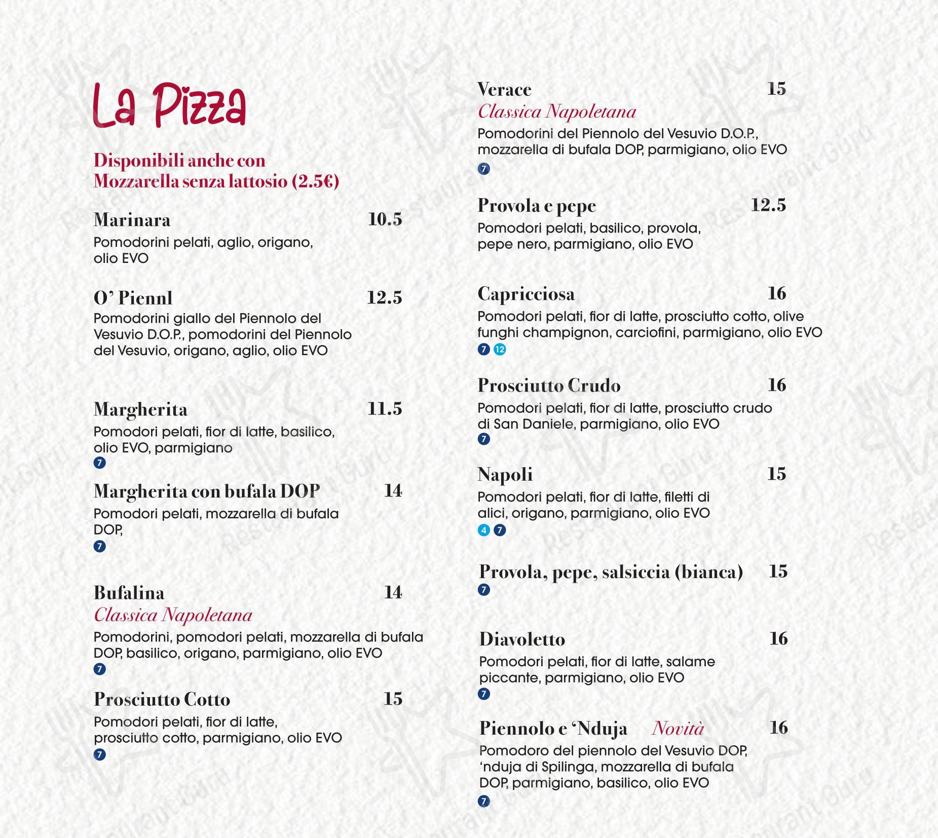 Menu bar per Peperino e Milano in Milano