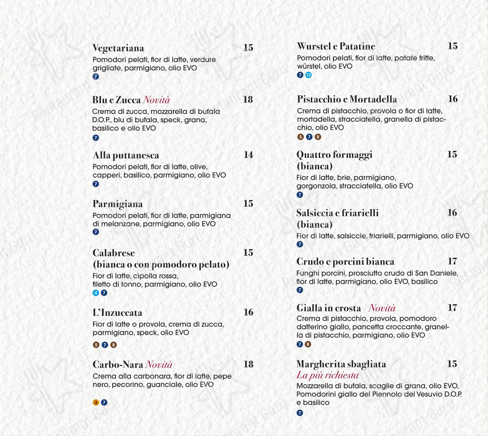 Menu bar per Peperino e Milano in Milano