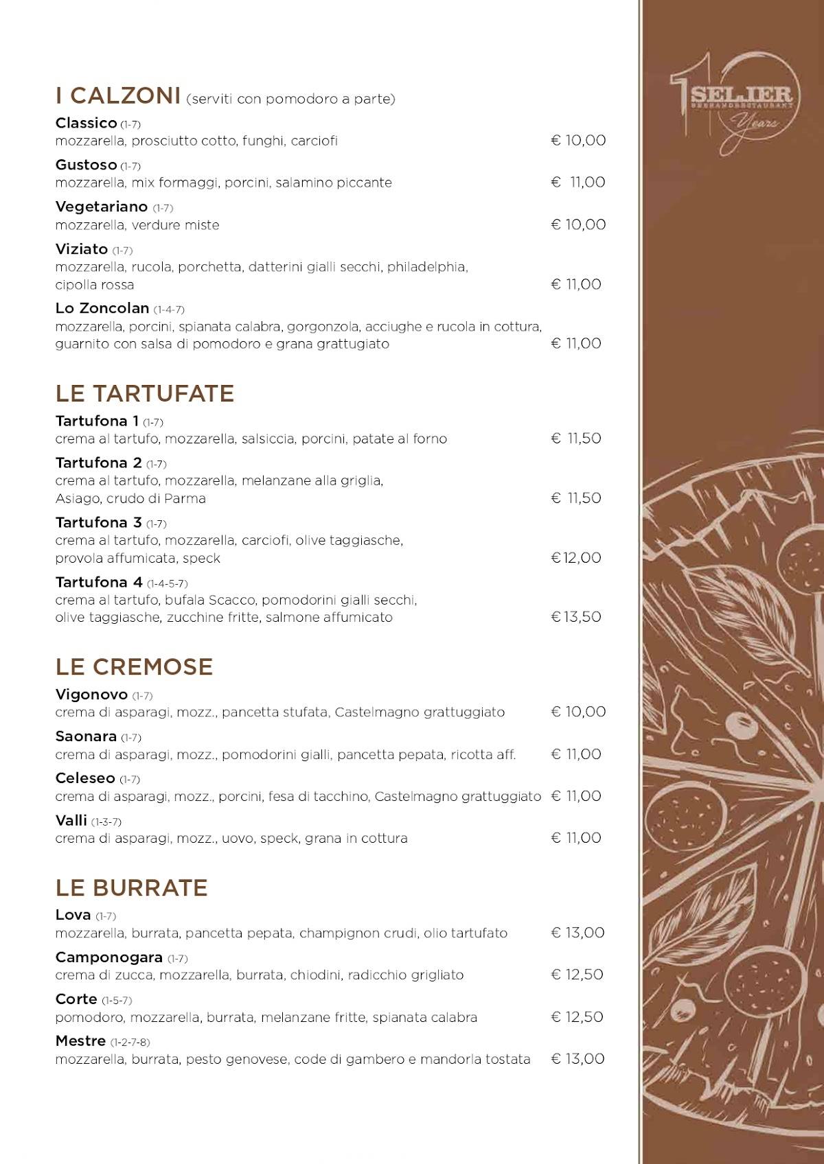 Menu di Seller 