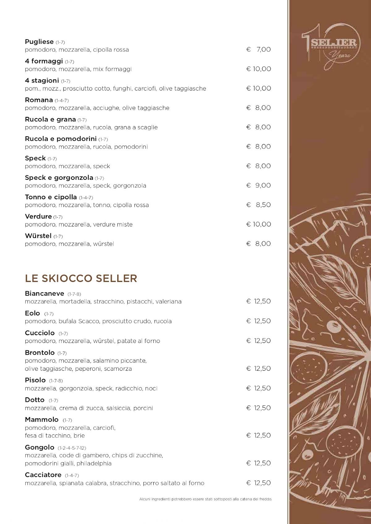 Menu di Seller 