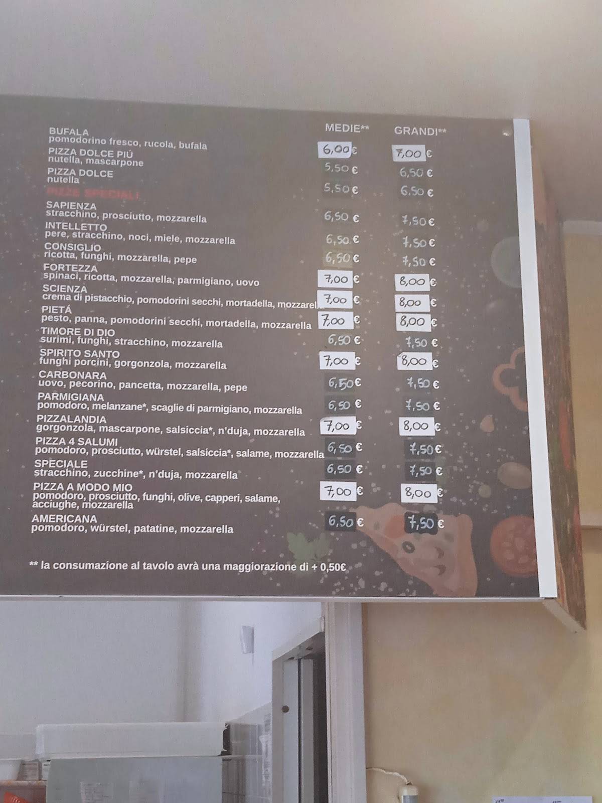 Menu di Pizzalandia 