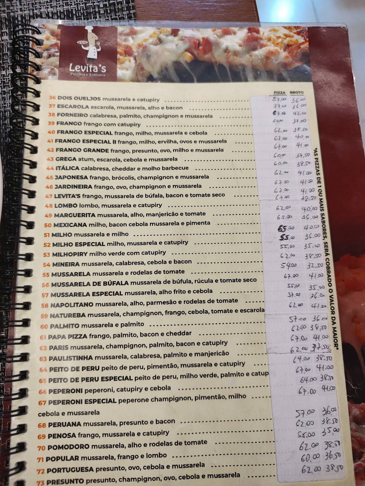 Pizzaria Levitas cardápio