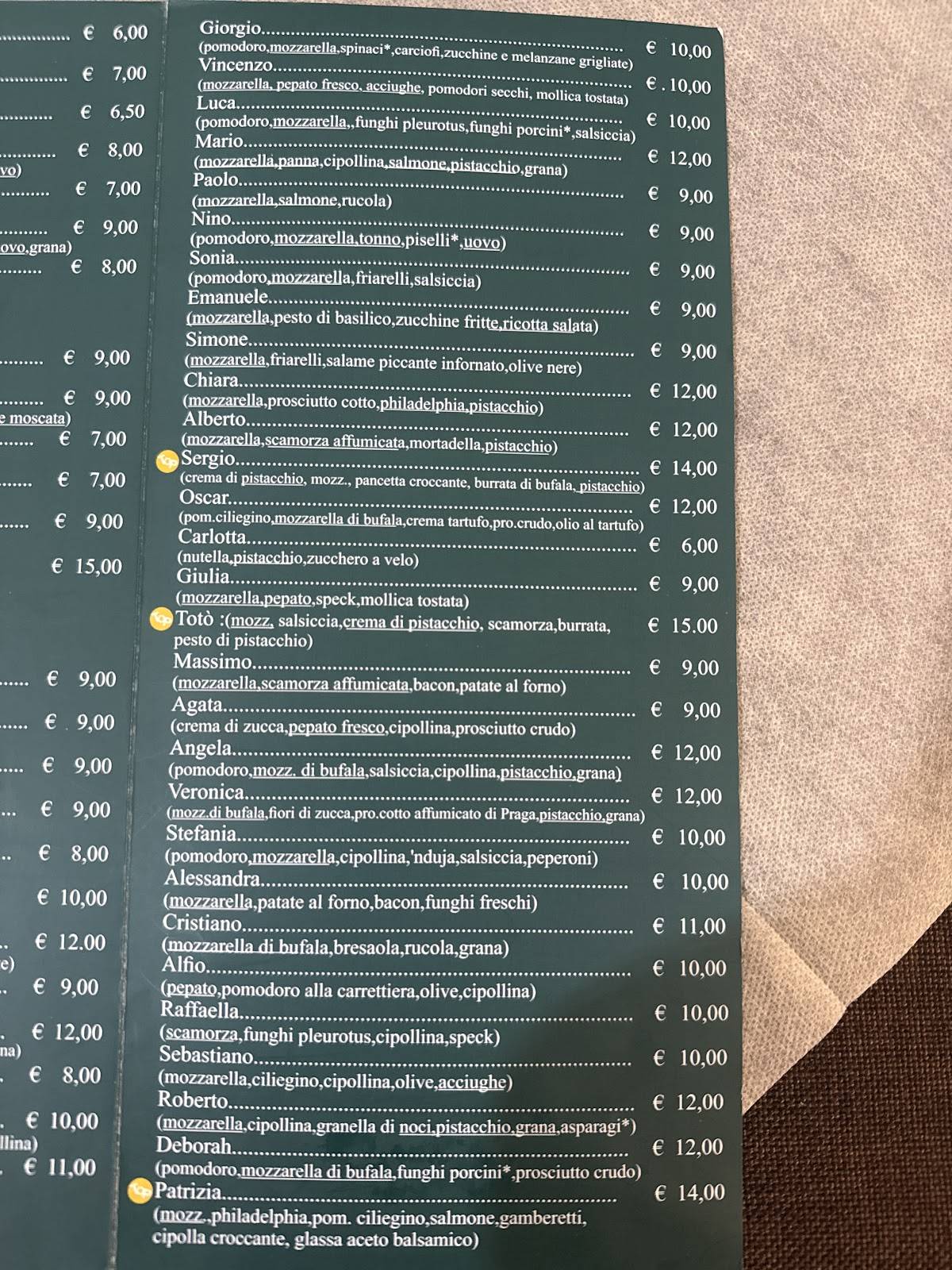 Menu di Pizzeria A Casa D'Amici 