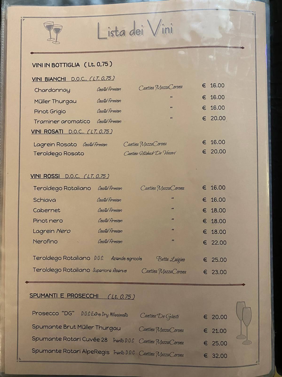 Menu di Ristorante Pizzeria Bar da Demetrio 
