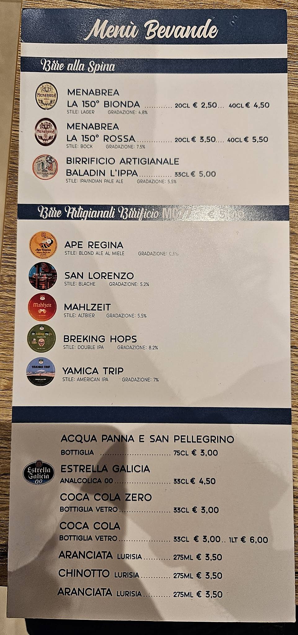 Menu di Pizzeria Giorgione 