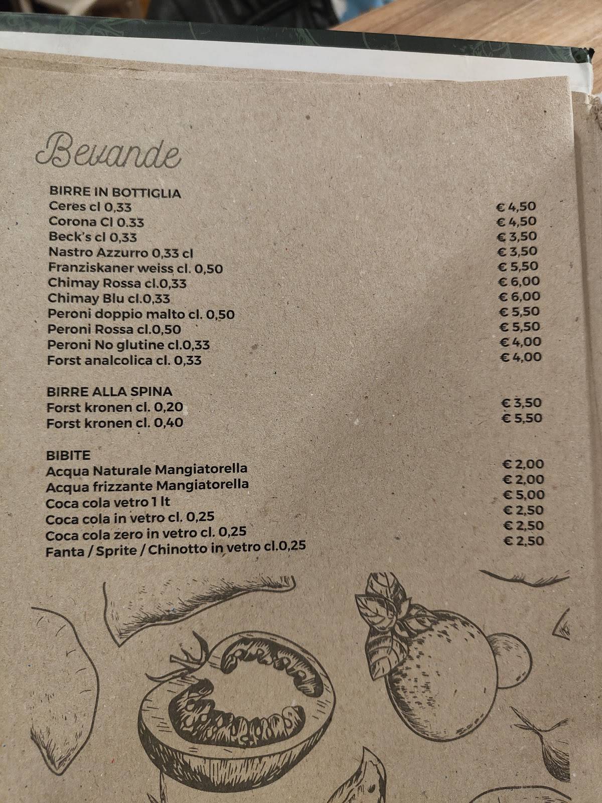 Menu di MUDU' 