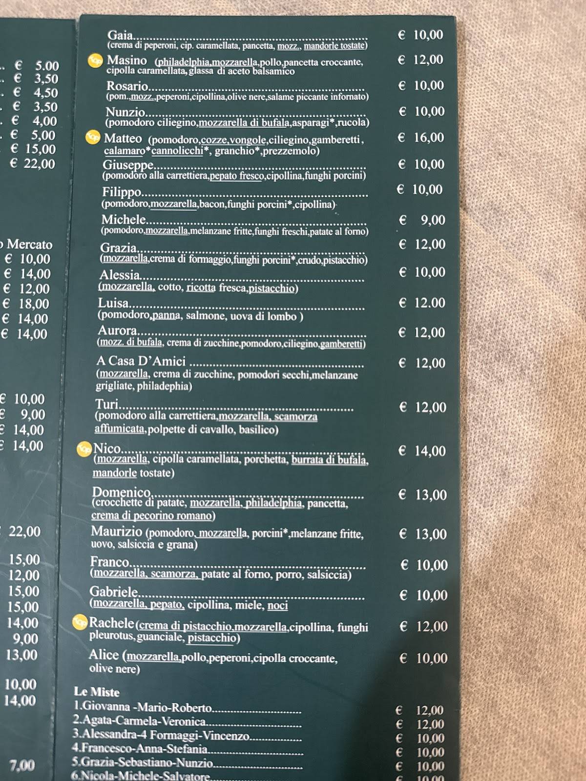 Menu di Pizzeria A Casa D'Amici 