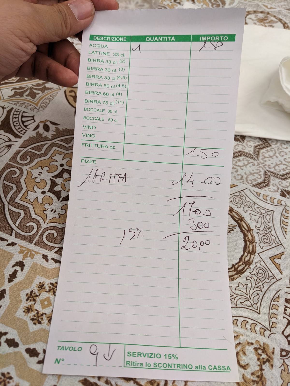 Menu di Pellone 
