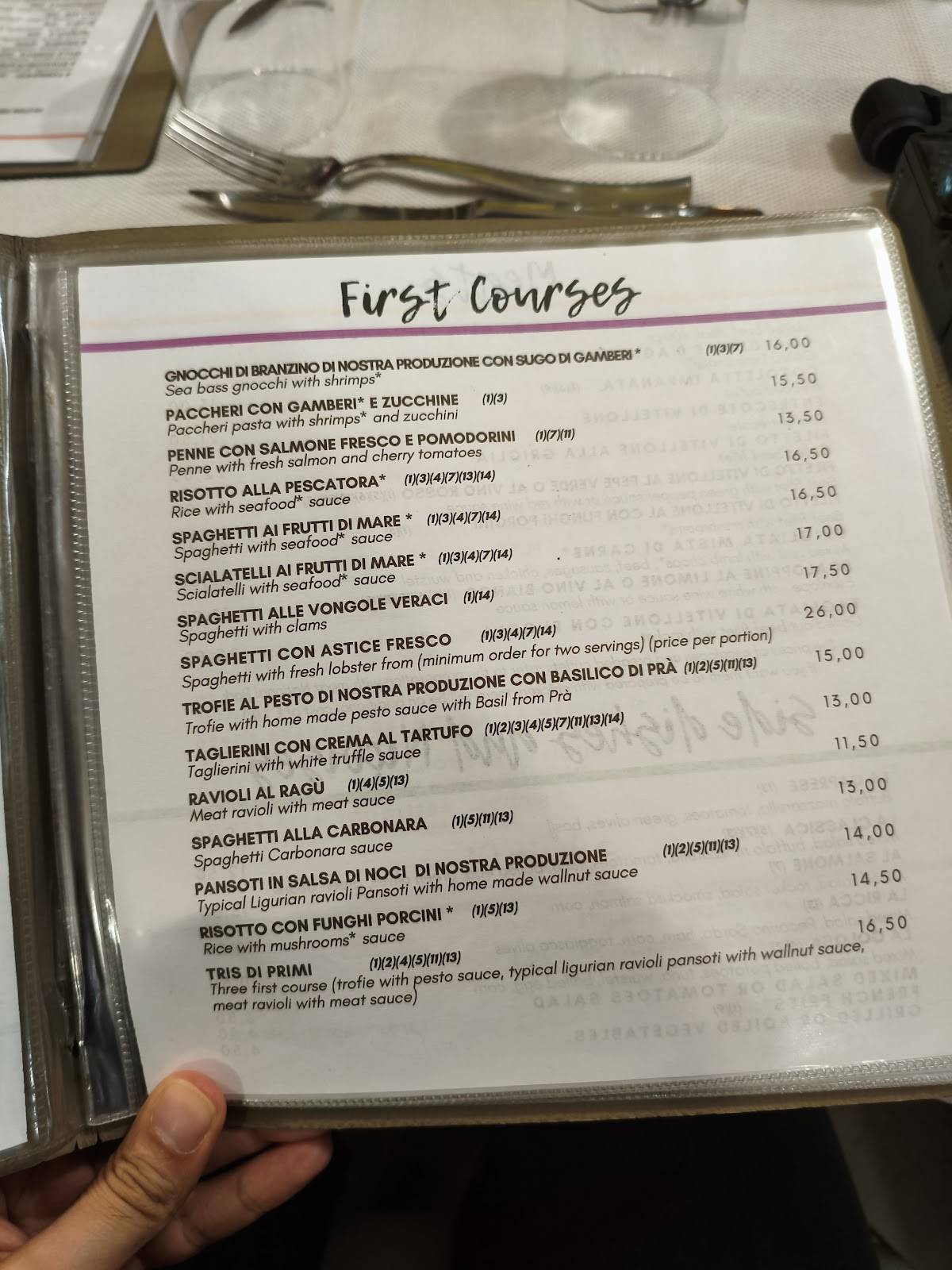 Menu di Pizzeria Ristorante Piedigrotta - Corso Torino 