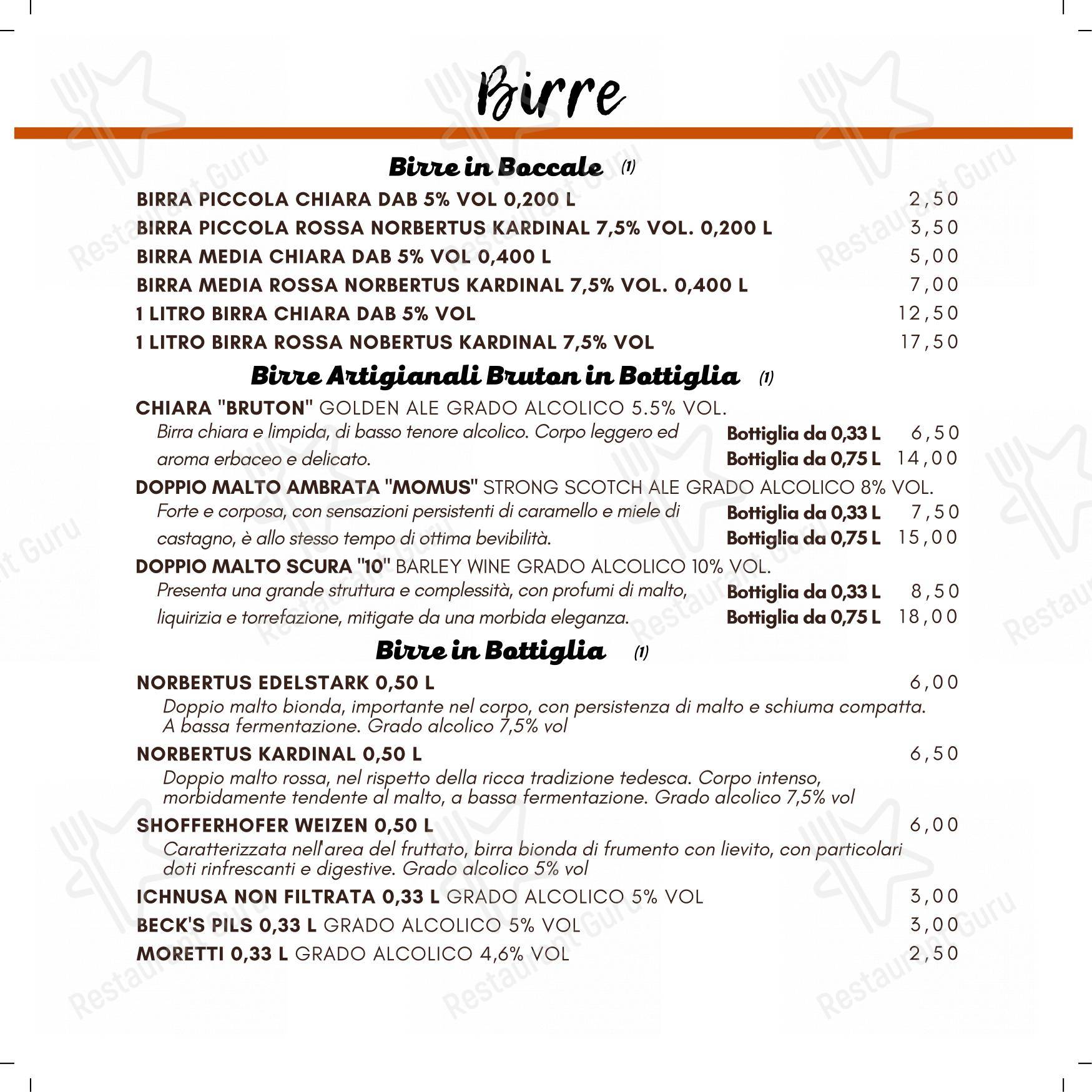 Menu per Pizzeria Ristorante Piedigrotta - Corso Torino in Genova