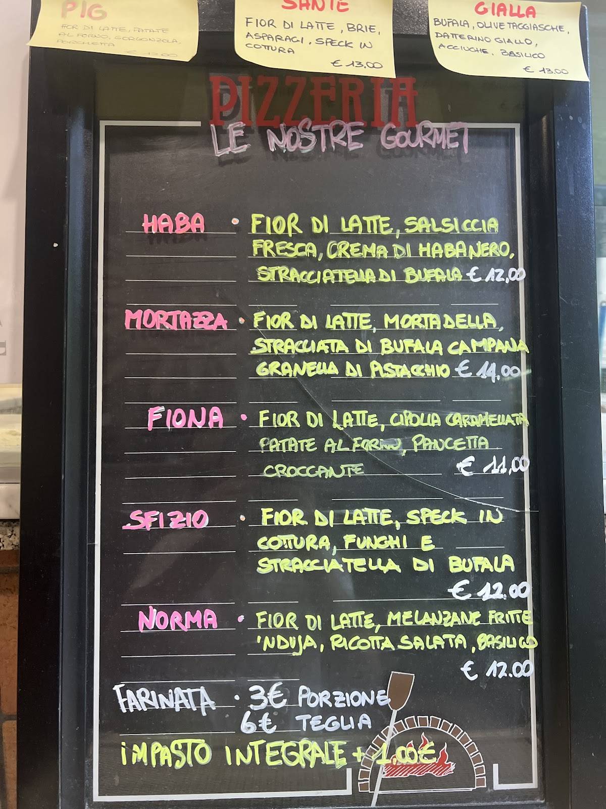Menu di Pizzeria Ristorante del Sole 