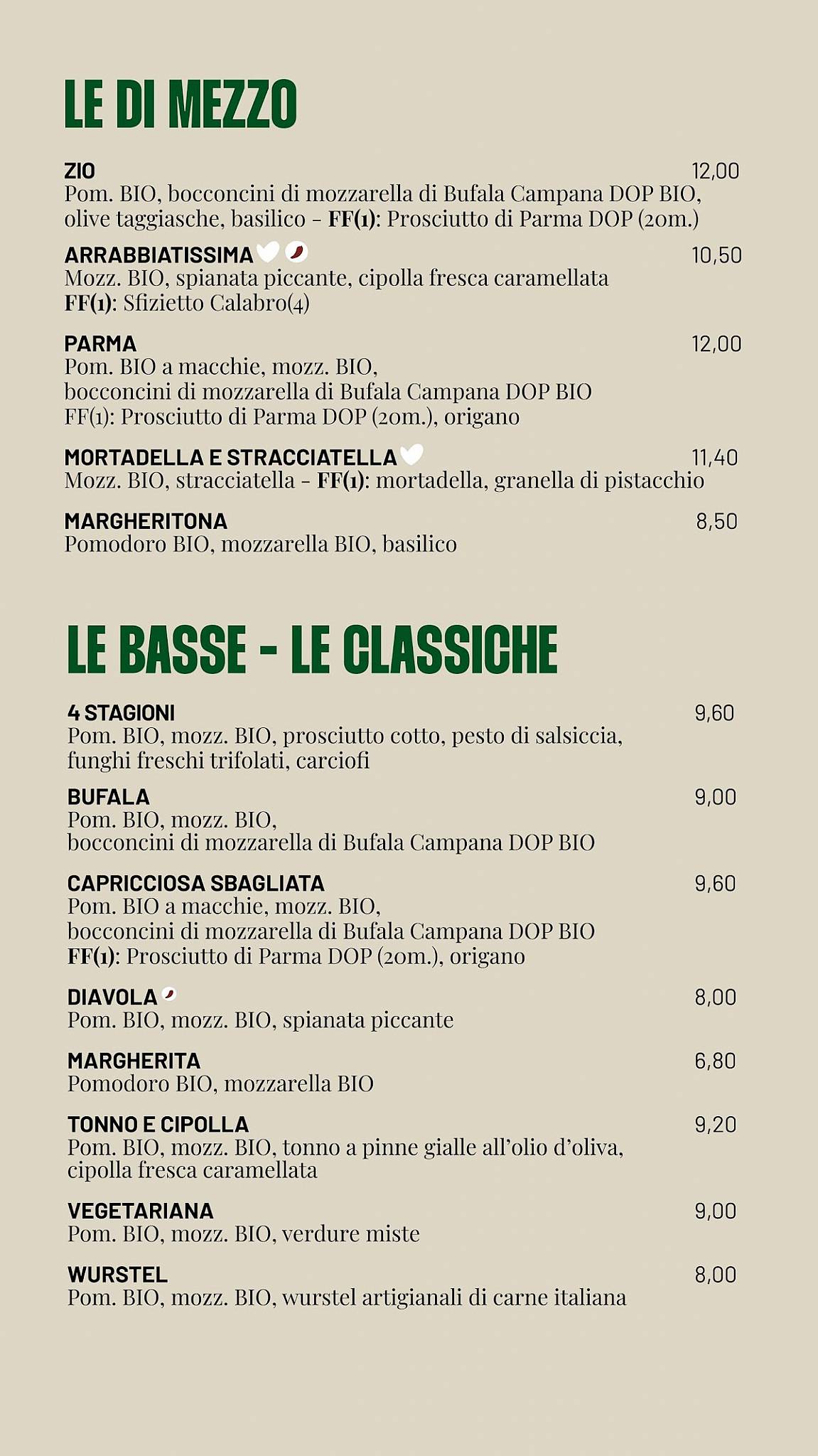 Menu di Pizzikotto - Pizzeria & Lifferia - Sassuolo 