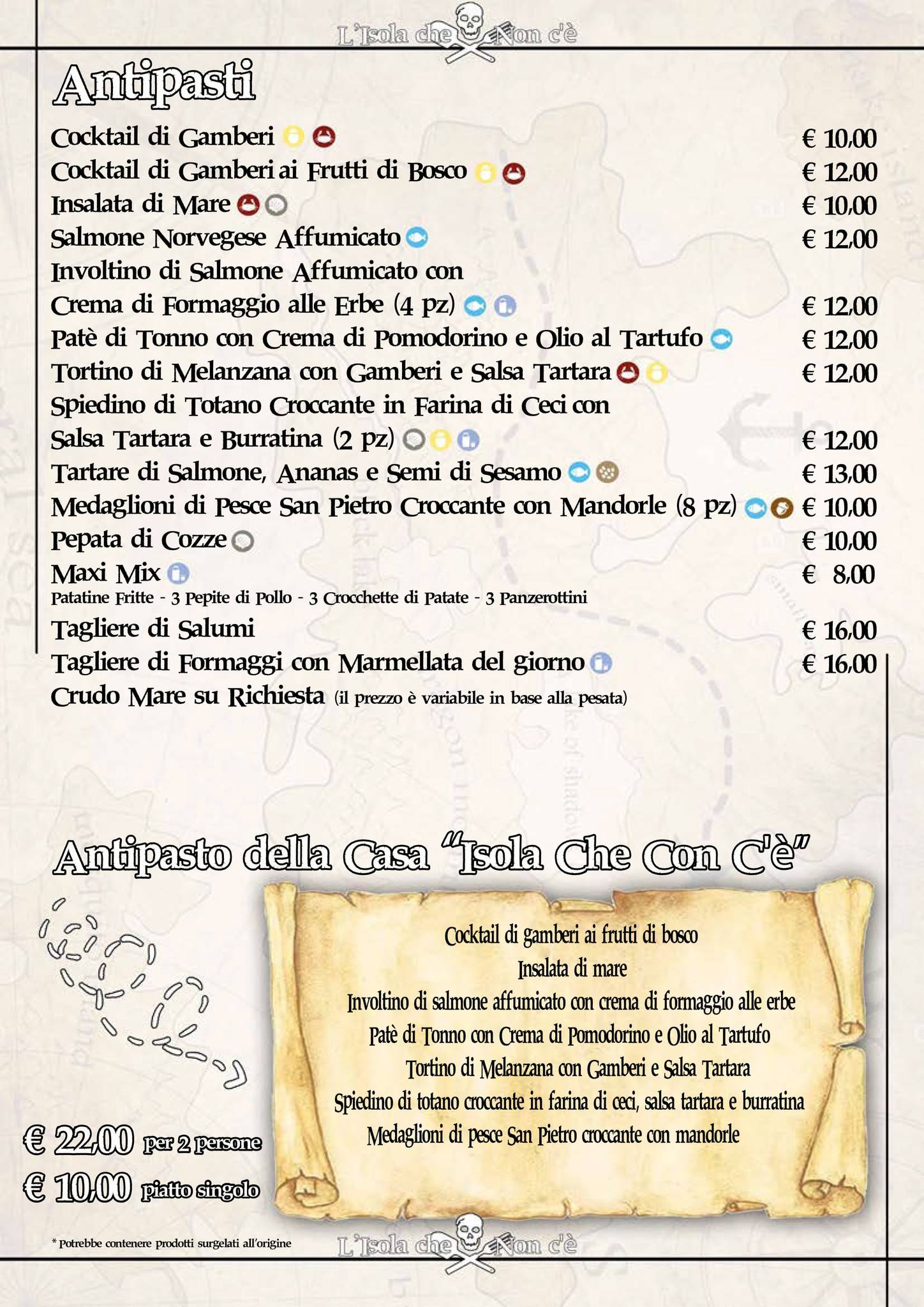 l'isola che non c'è monopoli