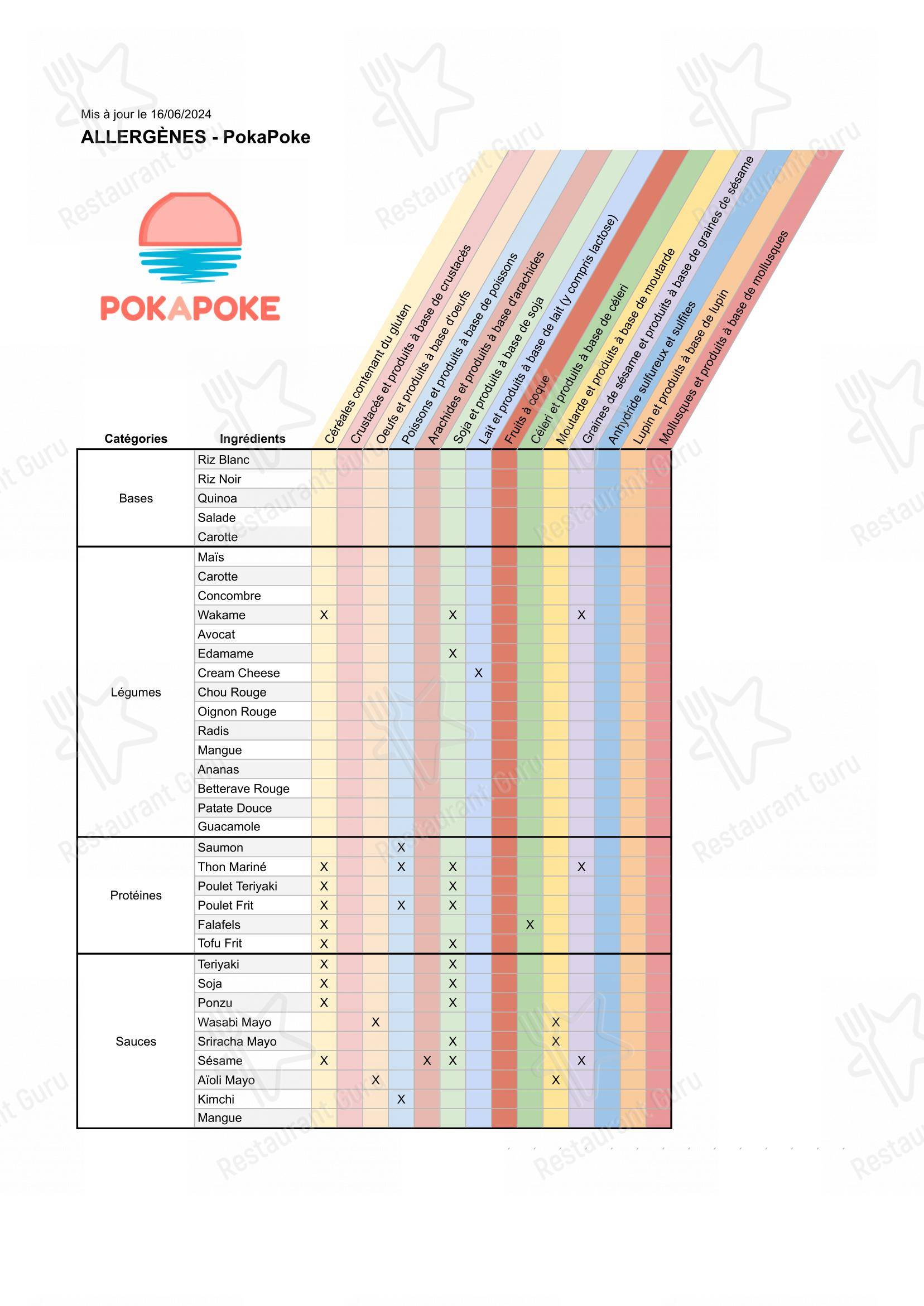 PokaPoke dans Rixensart - Menu