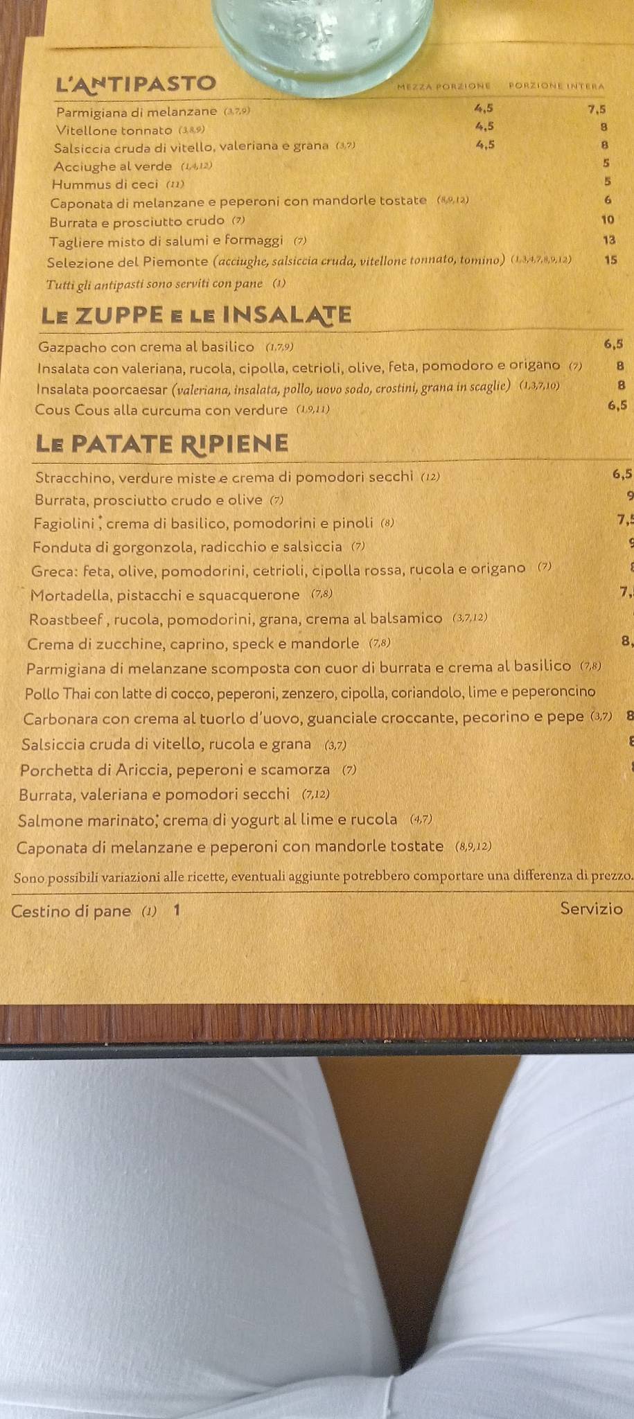 Menu di Poormanger 