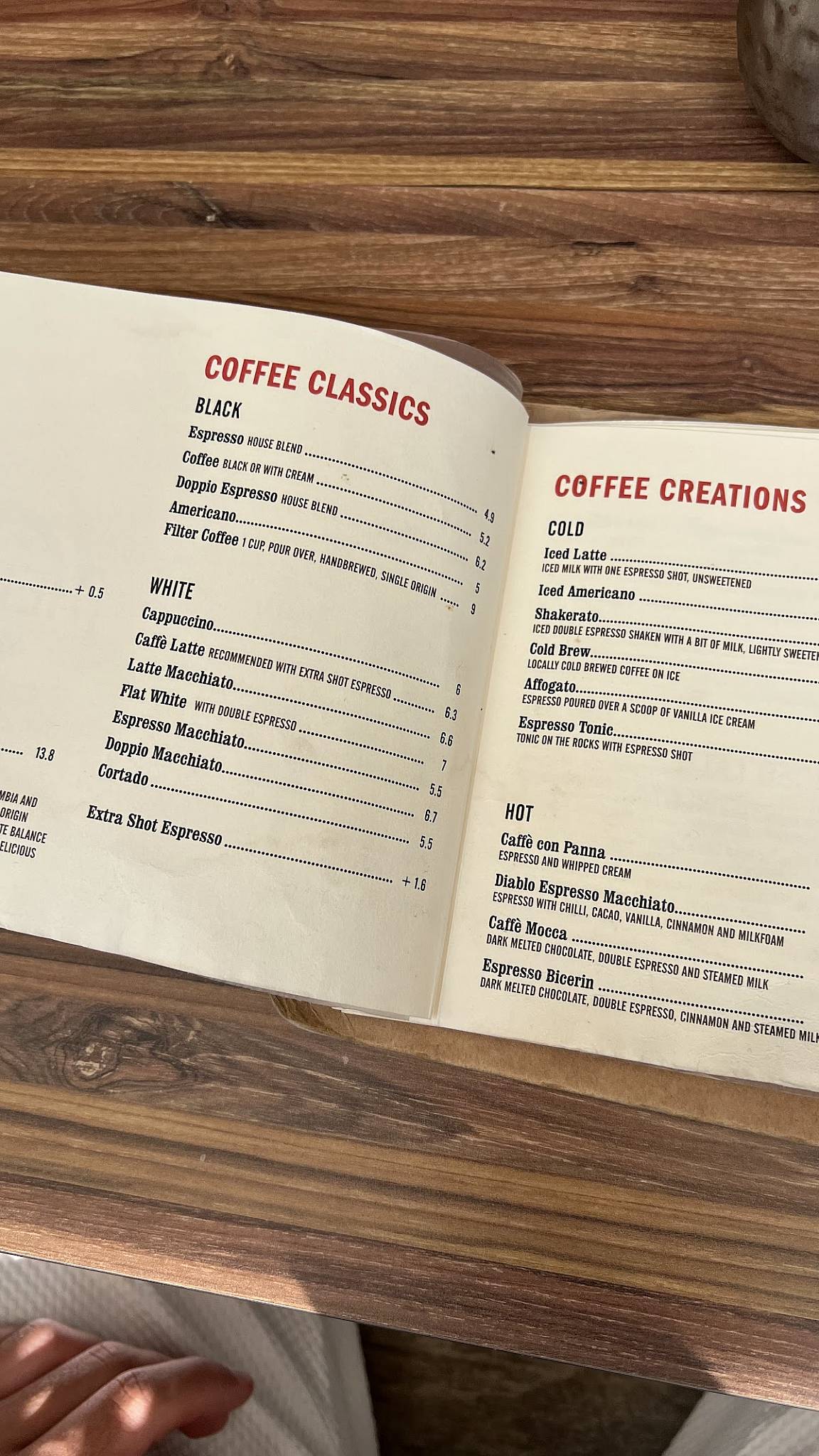 Menu di Café Henrici 