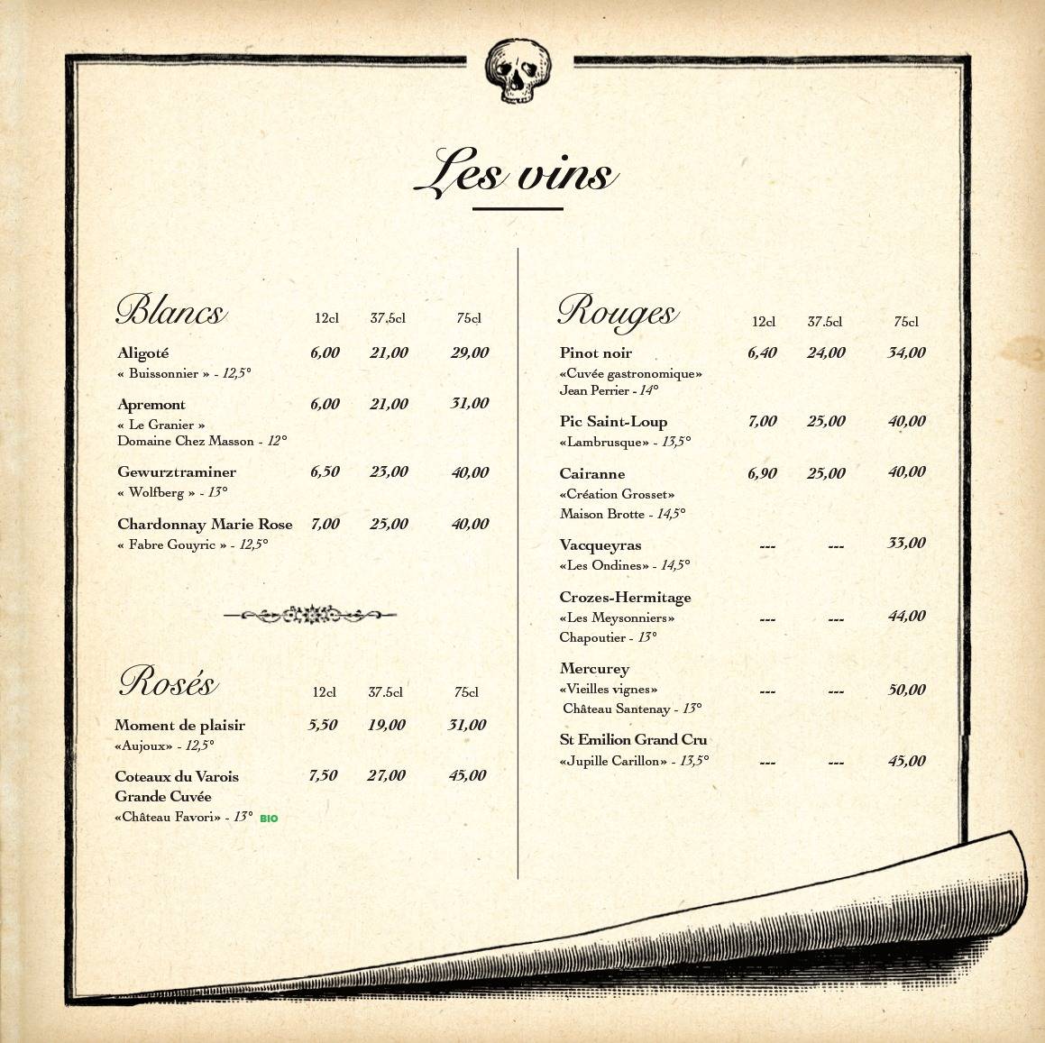 Menu de Captain Pub