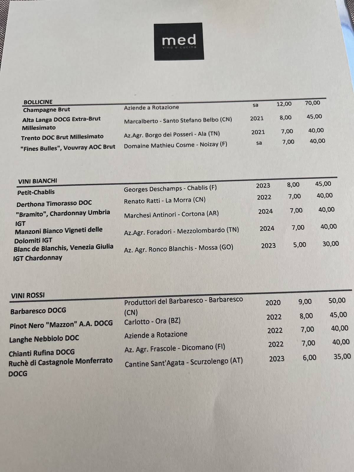 Menu di Ristorante med 