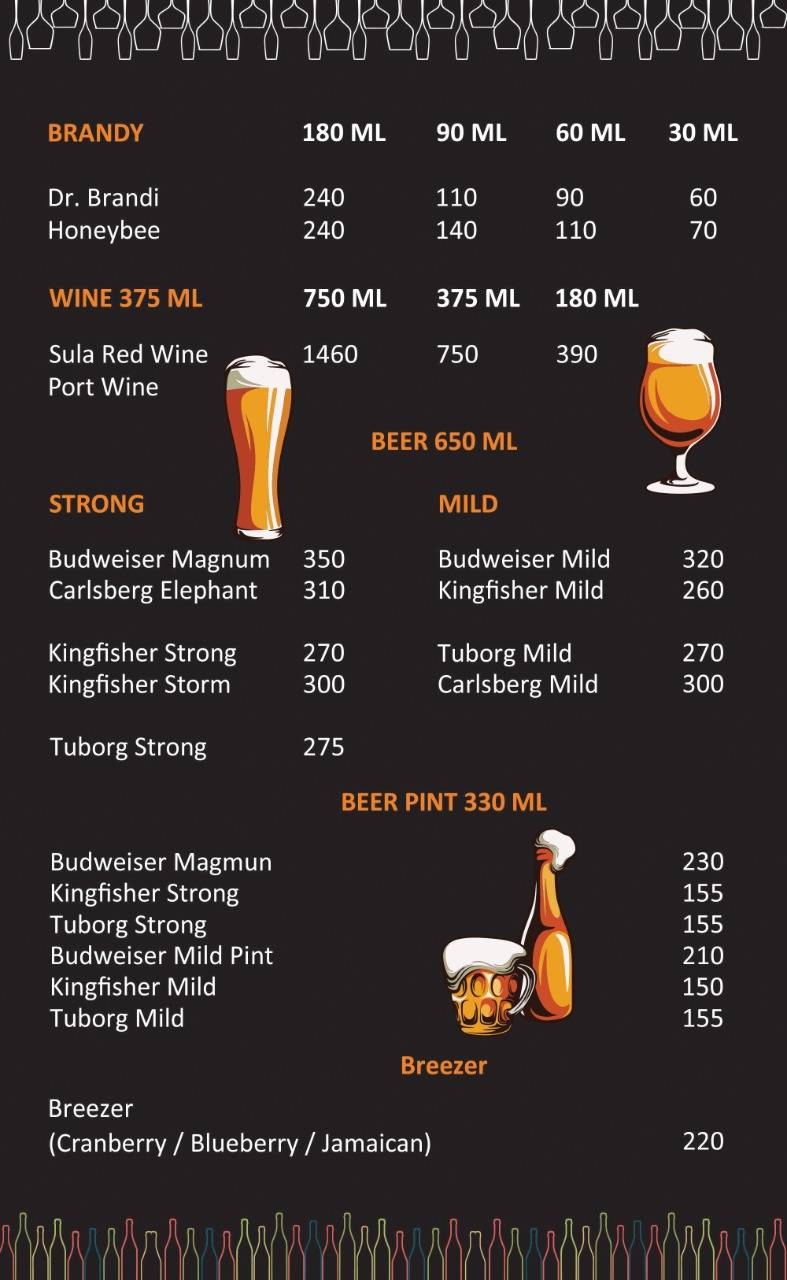 Shatanand Bar & Restaurant menu