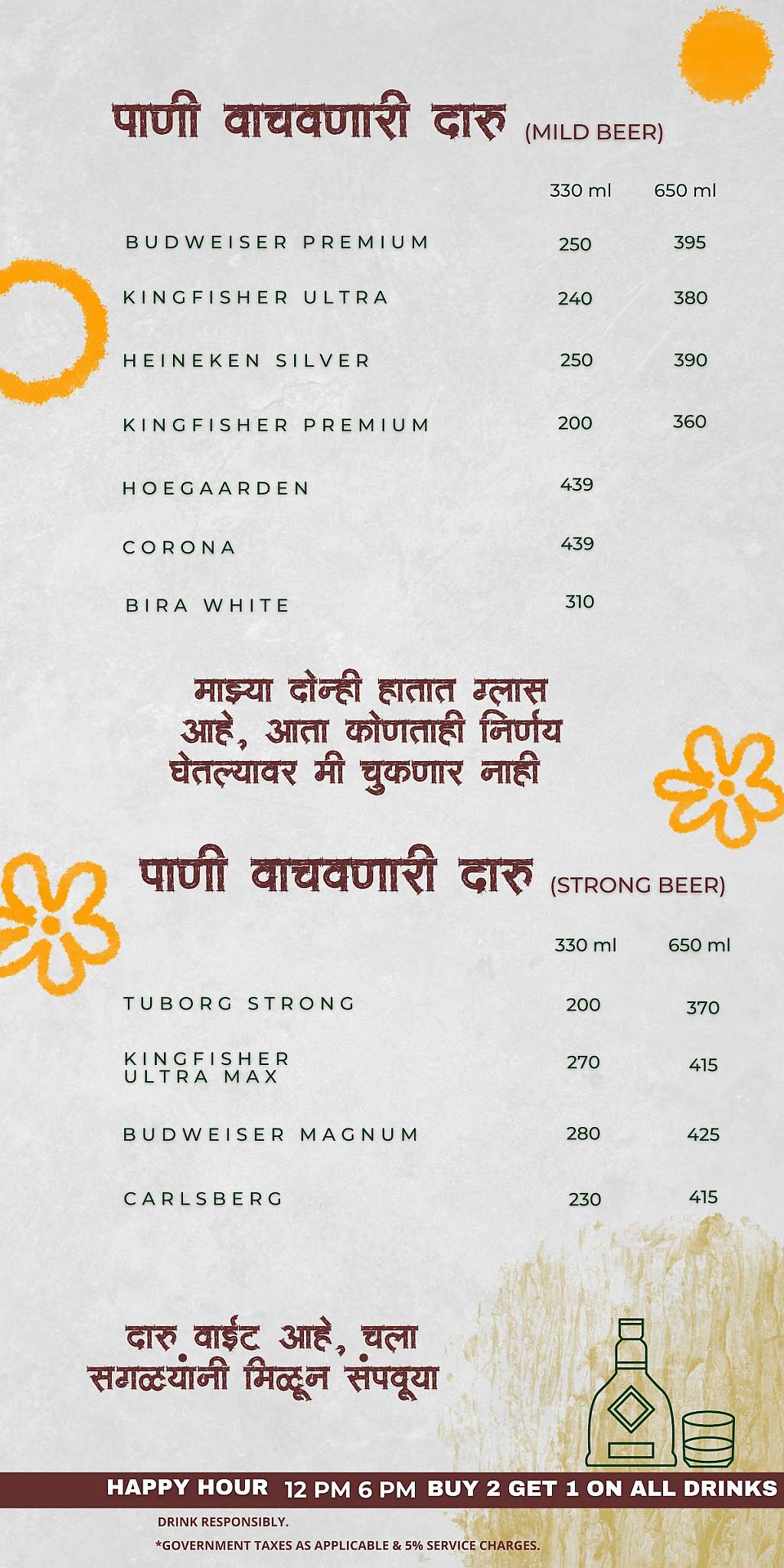 The Chandralok Kitchen Bar-Family & Pet-Friendly, Cosy Couple-Friendly Birthday & Corporate Party Venue, in Karve Nagar menu