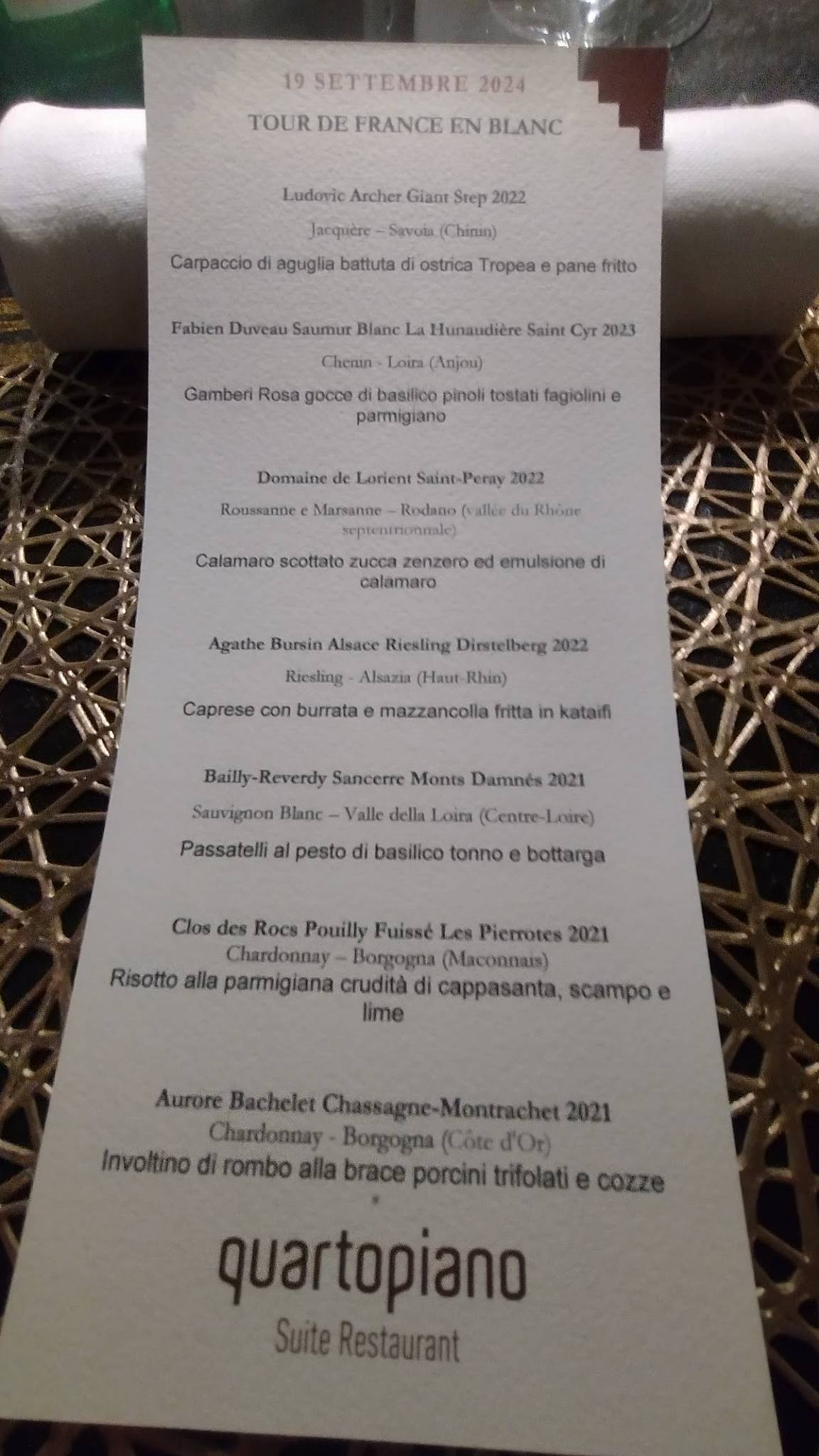 Menu di Ristorante Quartopiano 