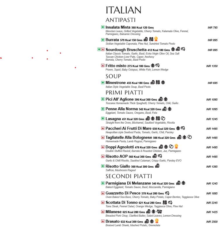 AnnaMaya FoodHall - Andaz Delhi menu