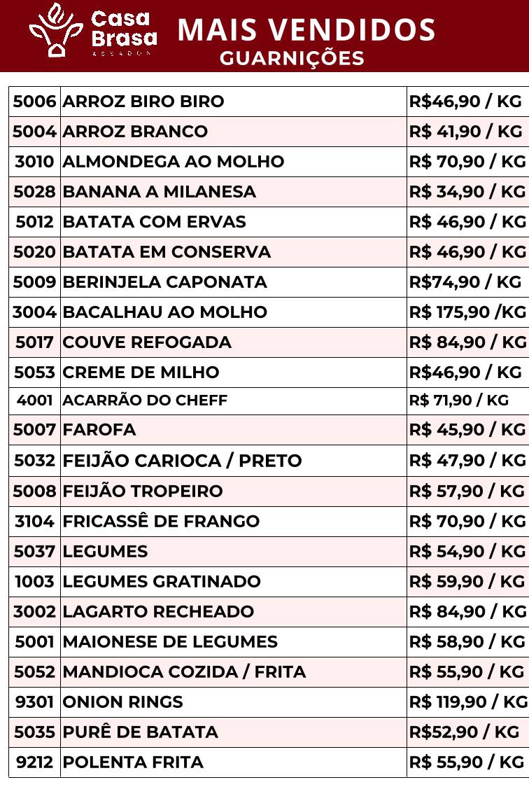 Assados Casa Brasa cardápio