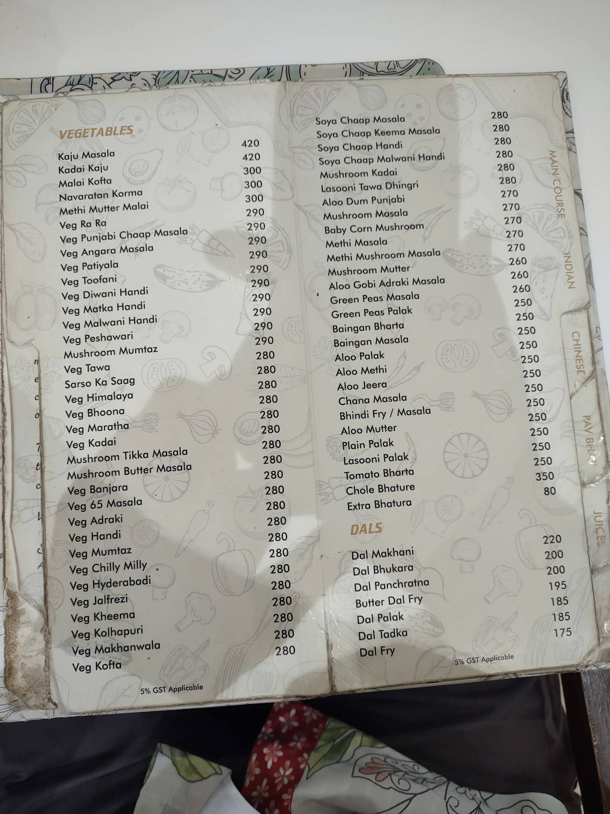Atithi - veg menu
