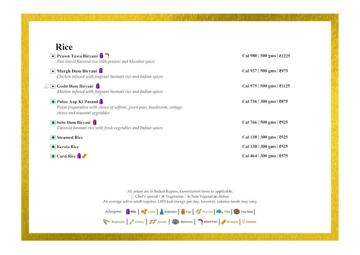 Ayna menu