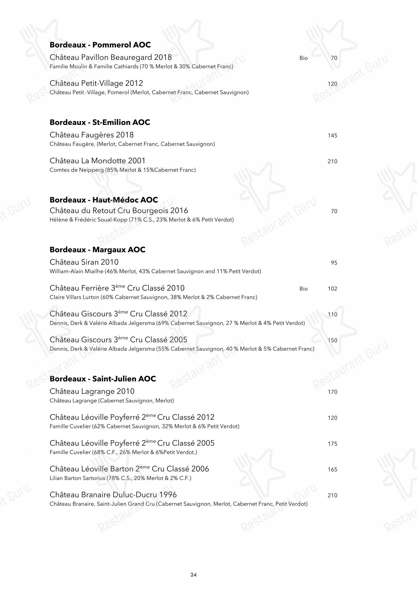 Основное меню per Blaue Ente in Zurigo